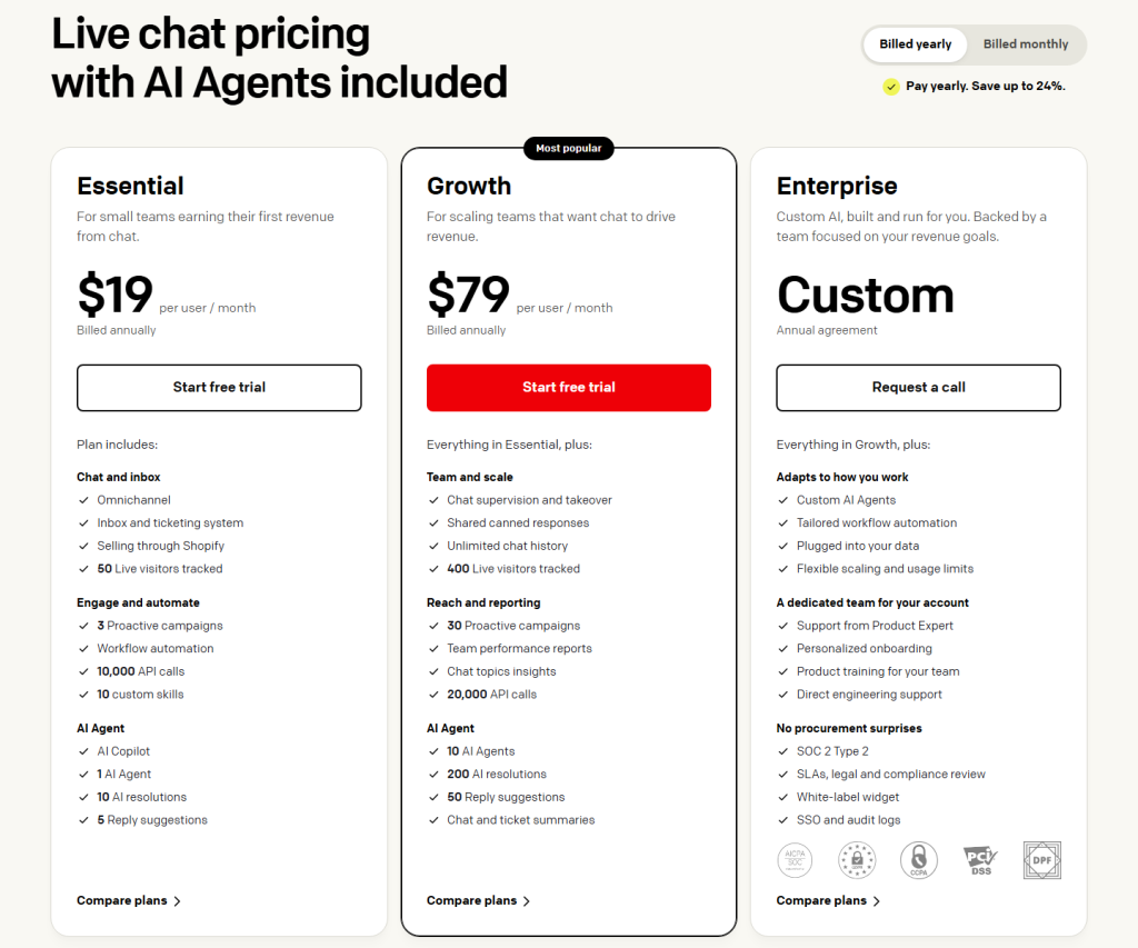 LiveChat pricing page showing the Essential plan at $19 per user per month and the Growth plan at $79