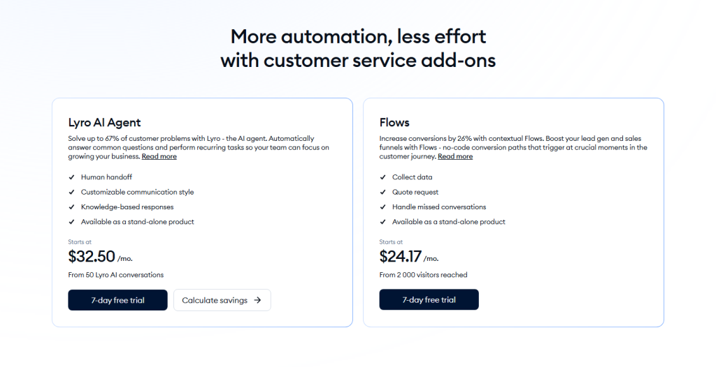 Tidio pricing page showing the Lyro AI Agent add-on at $32.50 per month